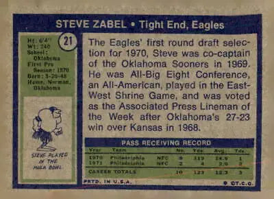 Vintage 1972 Topps Steve Zabel Philadelphia Eagles football card for collectors