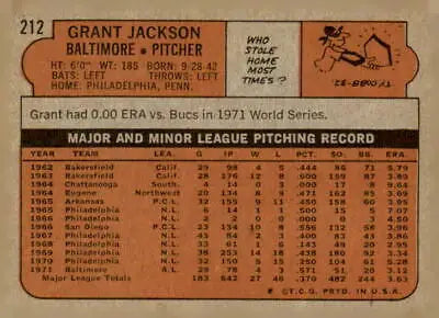 Vintage baseball card back of 1972 Topps Grant Jackson sports trading card