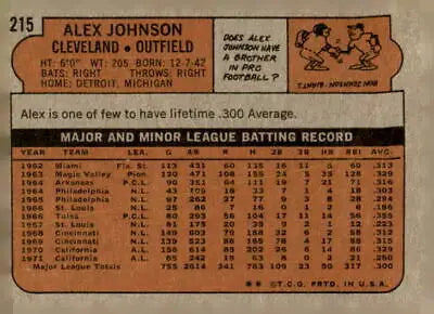 Vintage 1972 Topps #215 Alex Johnson Cleveland Indians baseball card for collectors