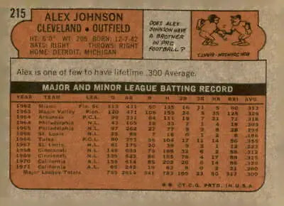 Vintage baseball card back featuring Alex Johnson from the Cleveland Indians 1972 Topps #215