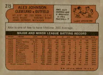 Vintage 1972 Topps #215 Alex Johnson sports trading card, collectible Alex Johnson sports memorabilia
