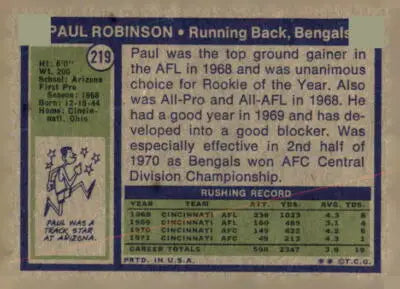 Vintage Paul Robinson football trading card from 1972 Topps #219 in excellent condition