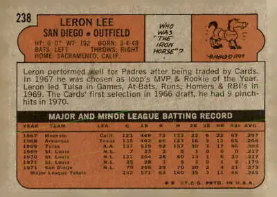 Leron Lee baseball card back from 1972 Topps #238 featuring San Diego Padres player
