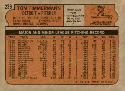 Vintage 1972 Topps #239 Tom Timmermann baseball card back featuring Detroit Tigers player