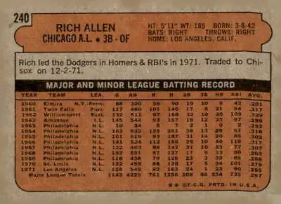 Vintage baseball card back of 1972 Topps #240 Rich Allen from Chicago White Sox