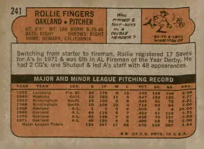 Back of 1972 Topps Rollie Fingers Baseball Card showcasing details of Rollie Fingers baseball card