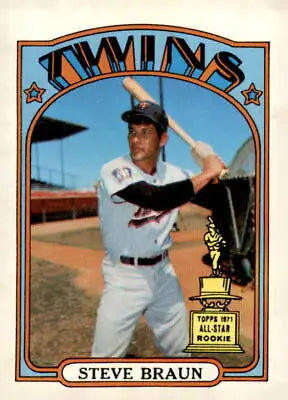 1972 Topps #244 Steve Braun EX-MT trading card featuring Steve Braun’s baseball career