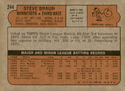 Vintage baseball card back of 1972 Topps #244 Steve Braun trading card EX-MT condition