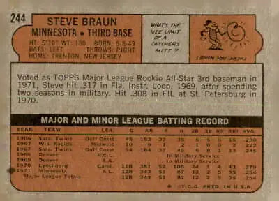 Vintage baseball card back of 1972 Topps #244 Steve Braun, Minnesota Twins player
