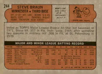 Vintage 1972 Topps Steve Braun trading card, classic sports memorabilia accessory