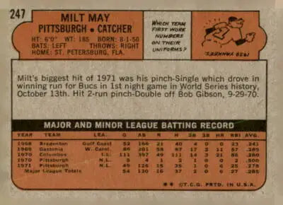Vintage trading card back featuring Pittsburgh Pirates player Milt May from 1972 Topps #247