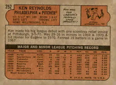Vintage baseball card back featuring Ken Reynolds from 1972 Topps #252
