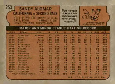 Sandy Alomar baseball card back for 1972 Topps #253 California Angels catcher collectible