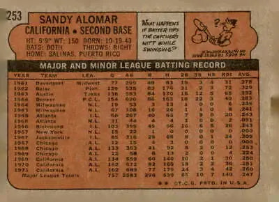 Vintage 1972 Topps #253 Sandy Alomar baseball card showcasing a classic sports collectible