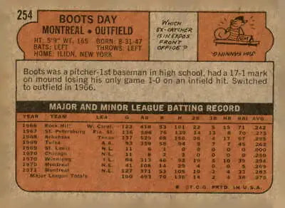 Vintage baseball card back of 1972 Topps #254 Boots Day trading card EX-MT condition