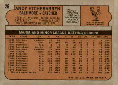 Andy Etchebarren baseball card back from 1972 Topps sports trading cards collection