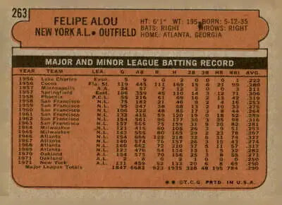 Back of the 1972 Topps #263 Felipe Alou sports trading card featuring player stats