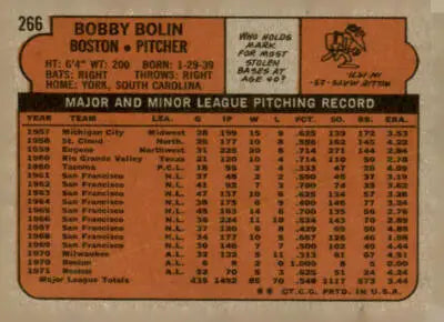 Vintage Boston Red Sox trading card back featuring 1972 Topps Bobby Bolin card detail
