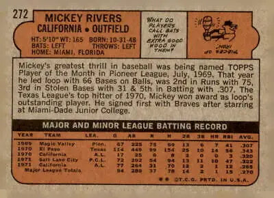 Vintage 1972 Topps #272 Mickey Rivers baseball card back details and stats