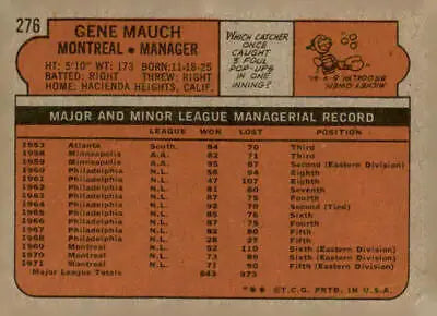 Back of 1972 Topps #276 Gene Mauch trading card in EX-MT condition