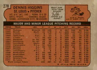 Vintage 1972 Topps #278 Dennis Higgins baseball card featuring the player in action