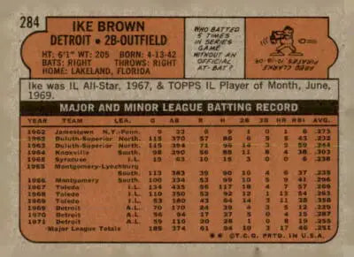 Vintage trading card featuring Ike Brown of the Detroit Tigers from 1972 Topps #284