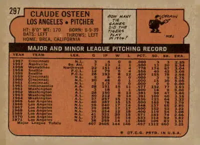 Vintage baseball card back of 1972 Topps #296 Dick Dietz, San Francisco Giants player