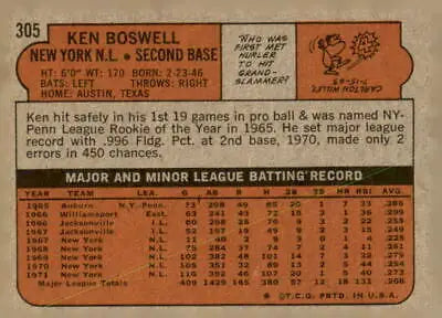 Vintage baseball card featuring 1972 Topps Ken Boswell York Mets player