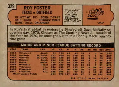Vintage Roy Foster baseball card back featuring 1972 Topps Texas Rangers memorabilia