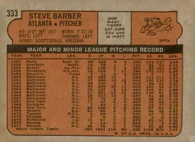 Vintage baseball card of Steve Barber from the 1972 Topps series featuring top-rated topps Steve Barber collectible