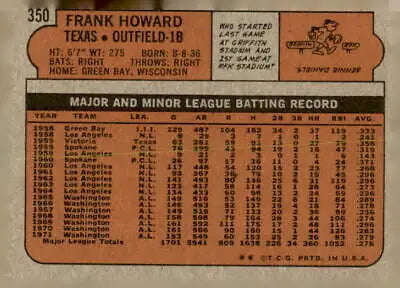 Vintage baseball card back of 1972 Topps Frank Howard EX-MT Howard baseball card
