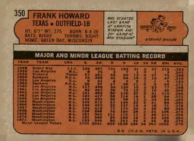 Vintage baseball card back of 1972 Topps #350 Frank Howard from Texas Rangers