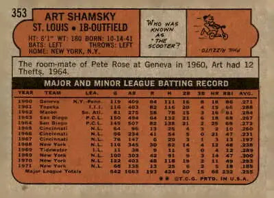 Vintage 1972 Topps #353 Art Shamsky baseball card back display