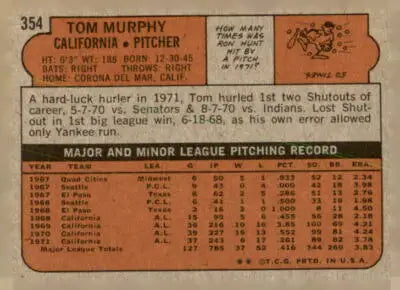 Vintage baseball card back of 1972 Topps #354 Tom Murphy California Angels