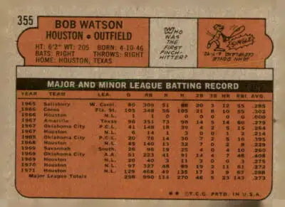 Vintage Bob Watson Houston Astros baseball card back from 1972 Topps #355