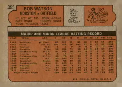 Vintage baseball card back featuring Houston Astros player Bob Watson from 1972 Topps #355