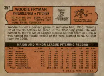Vintage baseball card back featuring Woodie Fryman from 1972 Topps #357