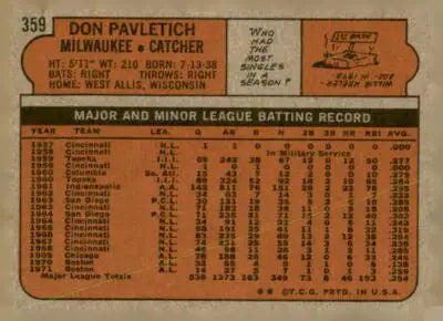 Vintage trading card back of 1972 Topps Don Pavletich sports trading card