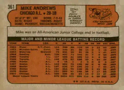 Vintage baseball card back showing Mike Andrews Chicago White Sox player details