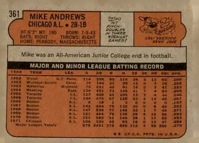 Vintage baseball card back of 1972 Topps #361 Mike Andrews, Chicago White Sox player