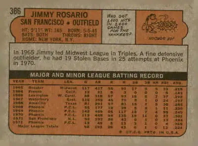 Vintage baseball card back featuring Jimmy Rosario of the San Francisco Giants