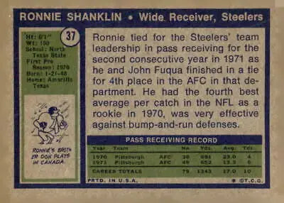 Vintage football card of Ronnie Shanklin from 1972 Topps #37 showcasing Ronnie Shanklin football memorabilia