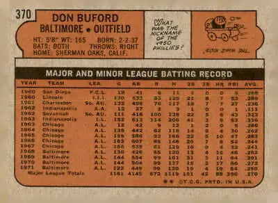 Baseball card back of Don Buford from the Baltimore Orioles 1972 Topps #370