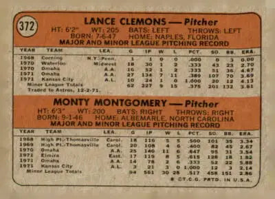 Baseball card back from 1972 Topps Rookie Stars featuring Lance Clemons and Monty Montgomery