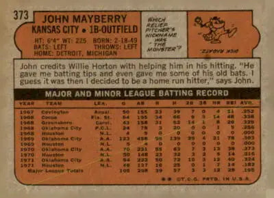 Vintage baseball card back of John Mayberry Kansas City Royals 1972 Topps #373