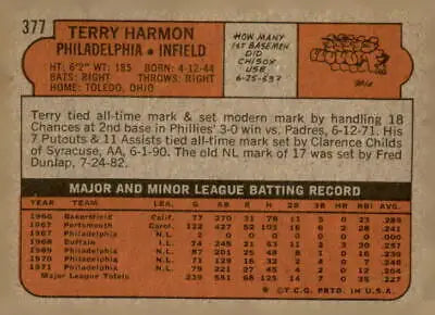 Vintage 1972 Topps trading card back featuring Terry Harmon, a rare sports trading card