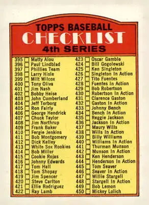 1972 Topps #378a Checklist 4th Series showcasing baseball card listings