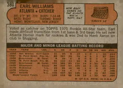 Vintage baseball card back of 1972 Topps checklist 4th series showcases collectible design