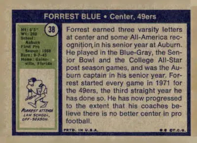 Forrest Blue San Francisco 49ers football card from 1972 Topps #38 displayed