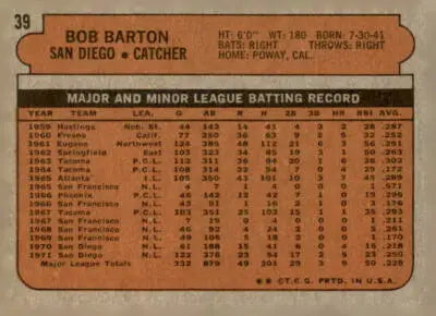 Bob Barton baseball card back from 1972 Topps #39 San Diego Padres trading card